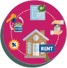 Property Management